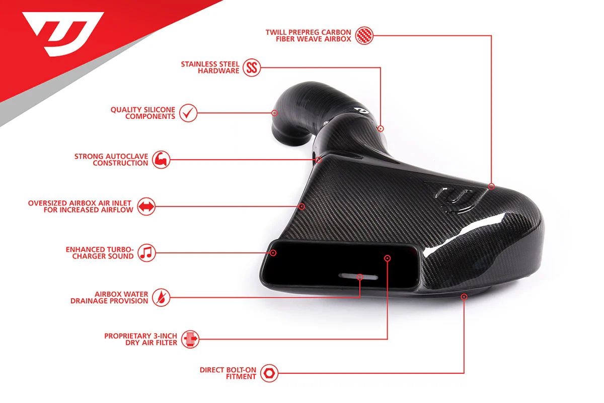 Commerceinstruments Best Selling Products